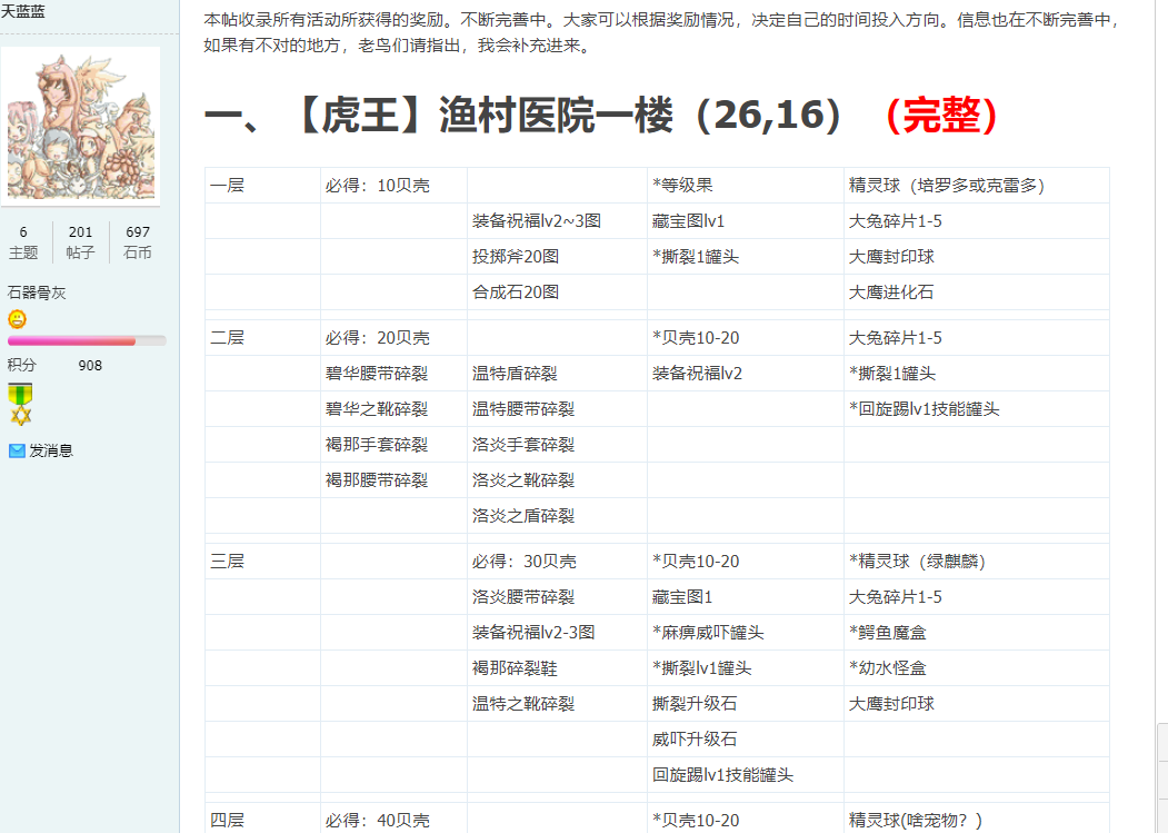 活动奖励列表1.png