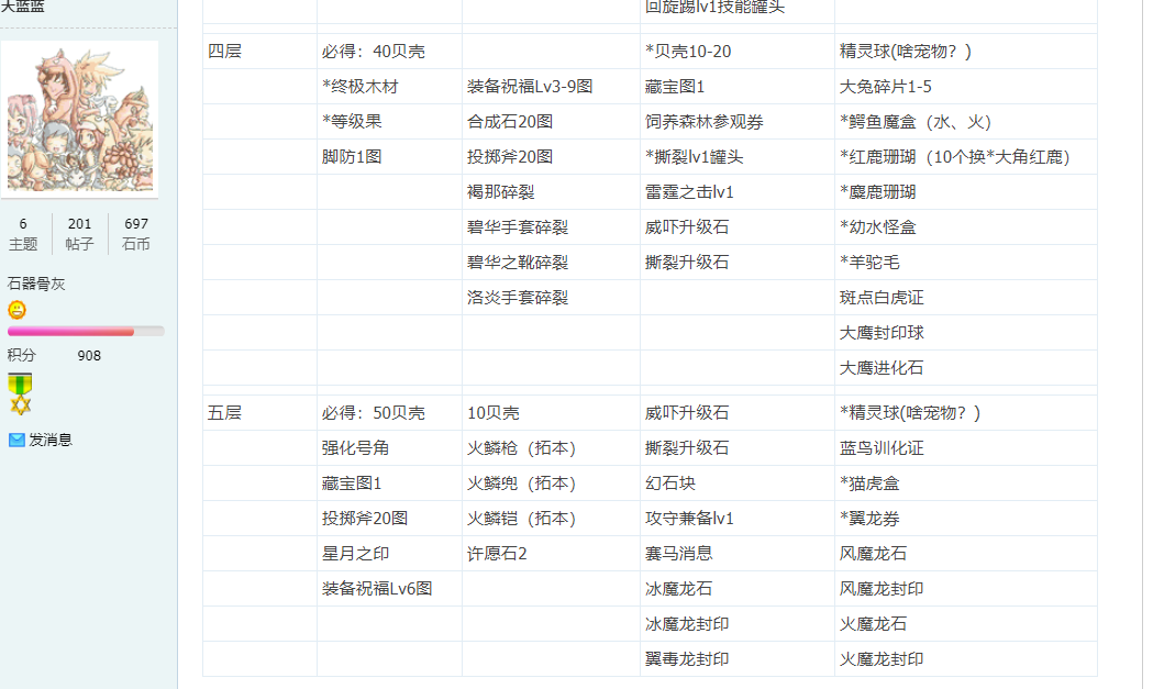 活动奖励列表2.png