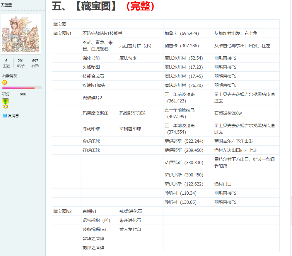 活动奖励列表4.png