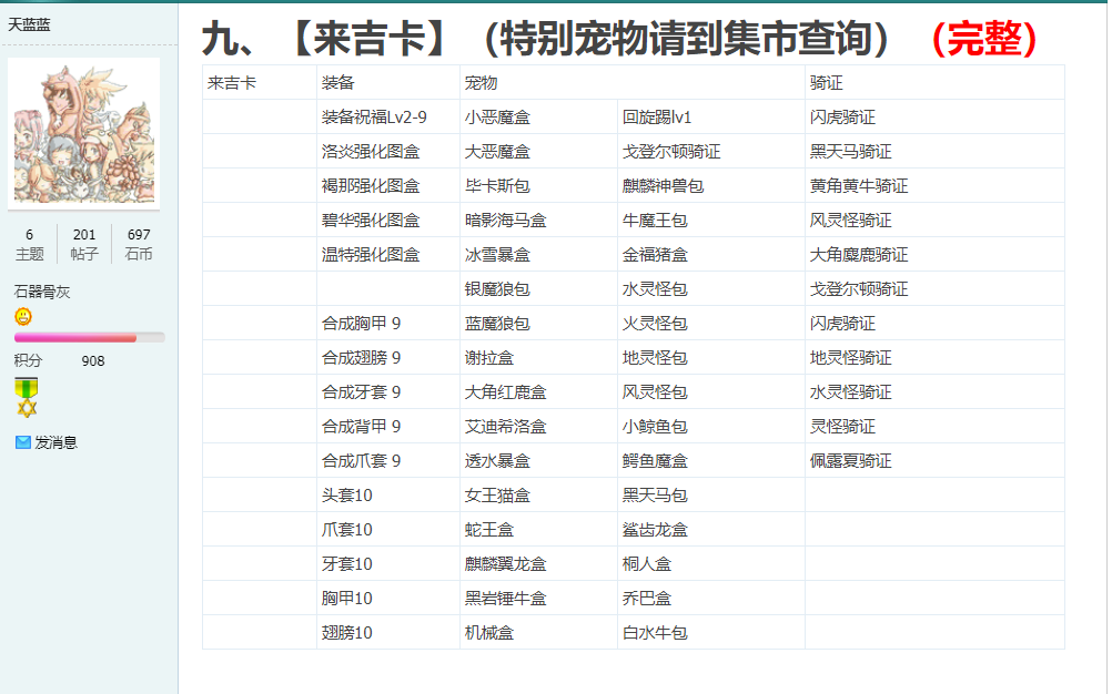 活动奖励列表7.png