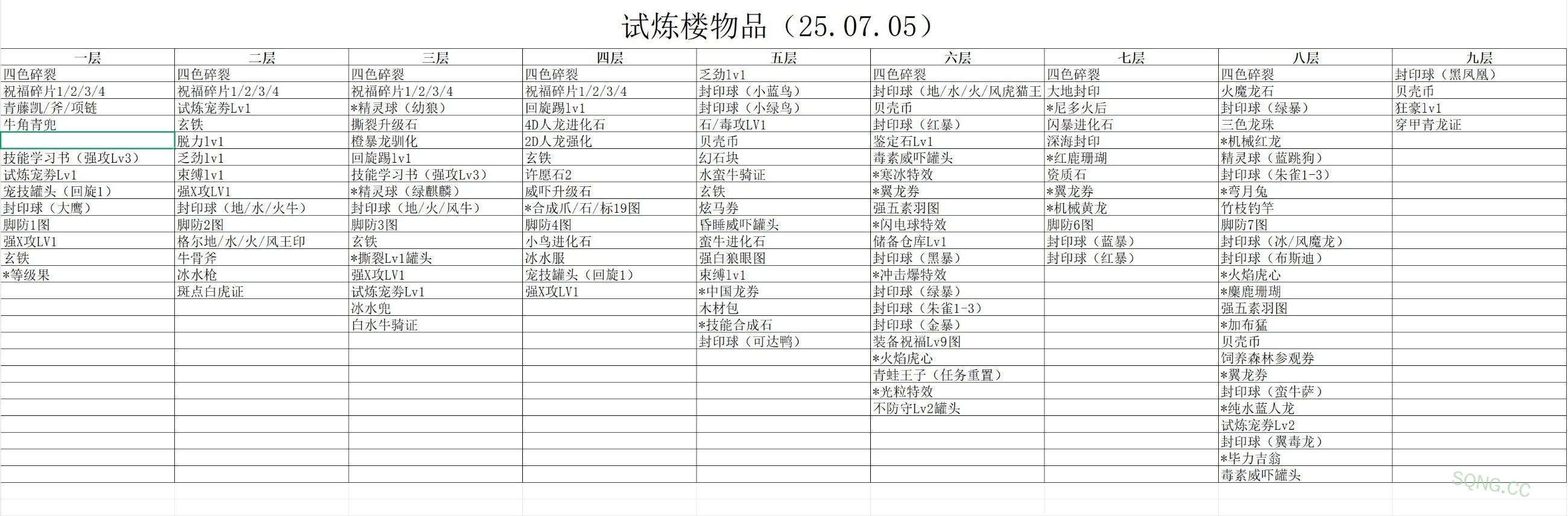 ShiLian道具.jpg