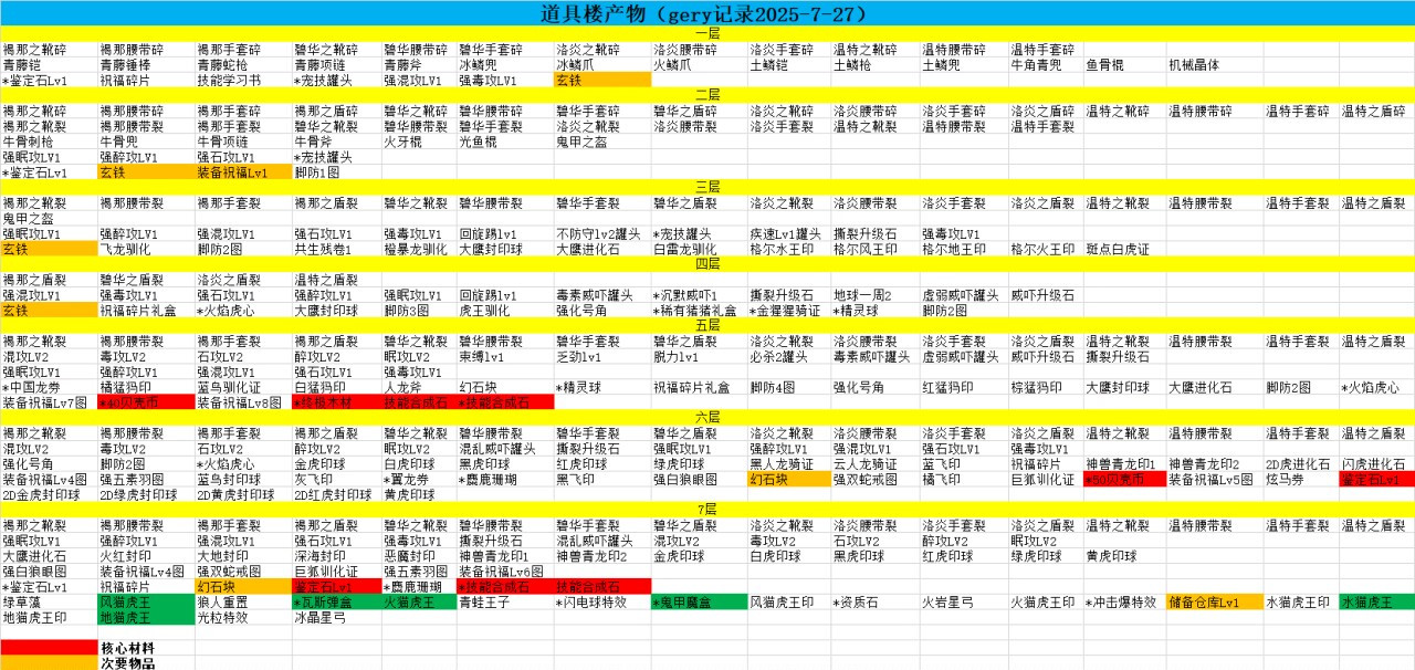 道具楼.jpg